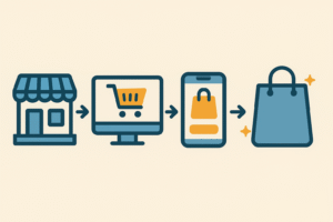 The Evolution of E-Commerce Platforms